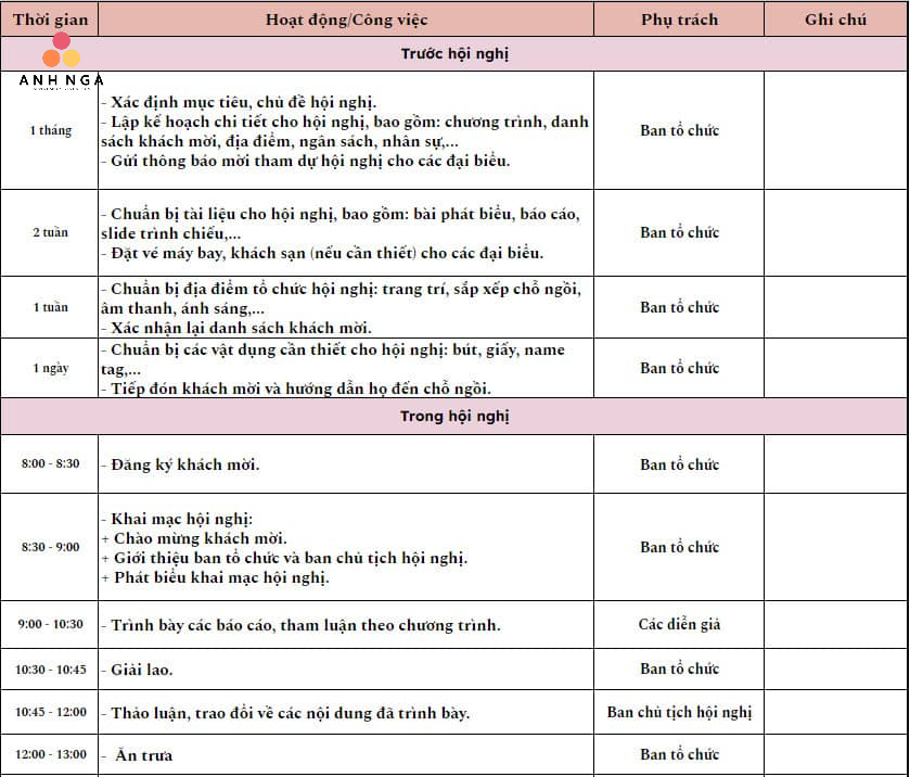 Mẫu kịch bản tổ chức hội nghị khách hàng