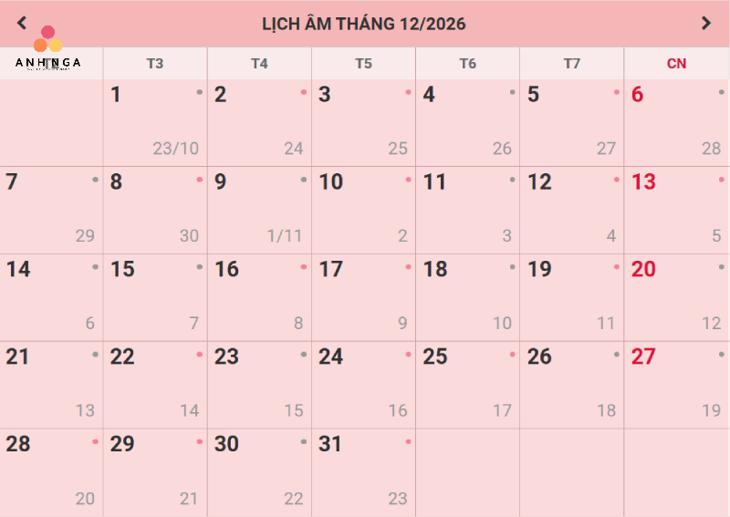 Xem ngày giờ tốt cúng khai trương tháng 12 năm 2026